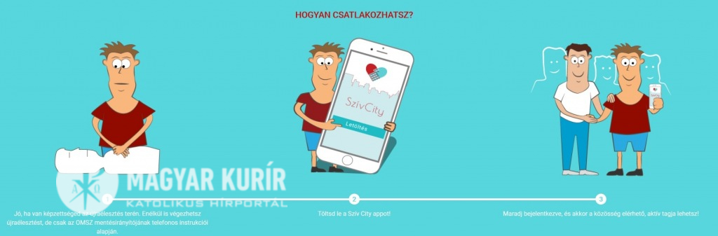 szív egészségügyi mobilalkalmazás